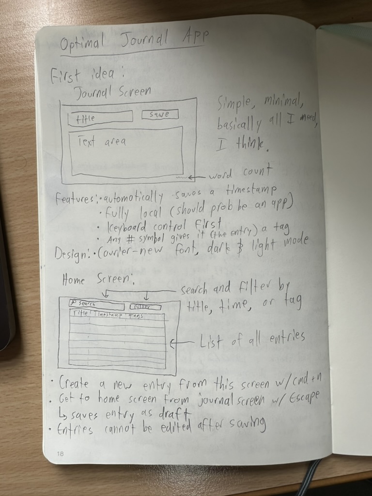 Hand-drawn design sketch for minimal-journal
